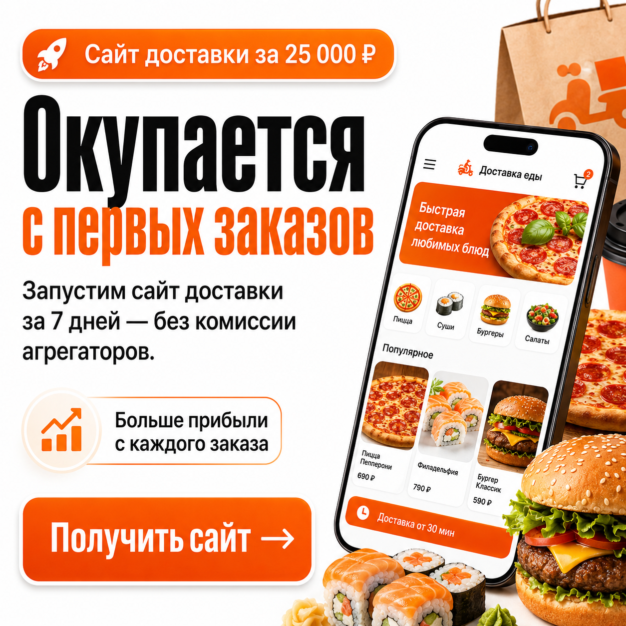 Окупается с первых заказов